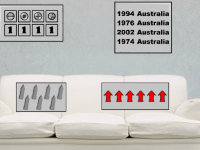 Stylish White House Escape