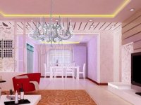 Romantic House Escape